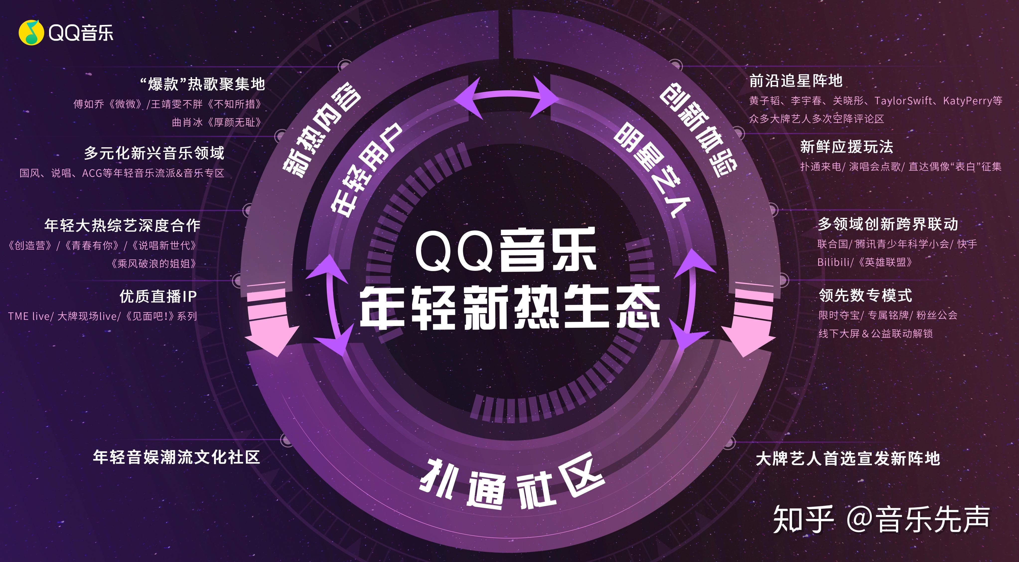 qq手机游戏最早_最早手机游戏_最早手机游戏平台叫什么