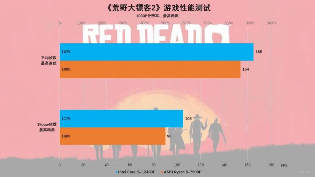 手机吃鸡小游戏_600块的手机吃鸡游戏_手机吃鸡游戏大全视频