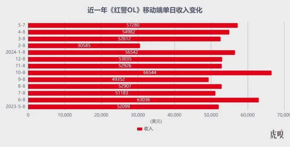 思维小游戏app_思维游戏软件_LILY思维游戏手机