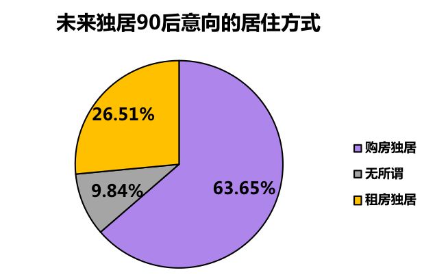 同比计算_同比公式怎么算_同比计算方法