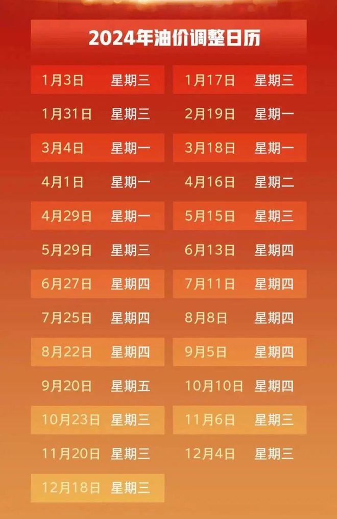 日历周数2023_日历2020日历周数_2023年周数和日期对应表