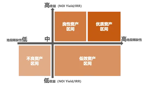 线程yield_线程yield()_线程yield会释放锁吗