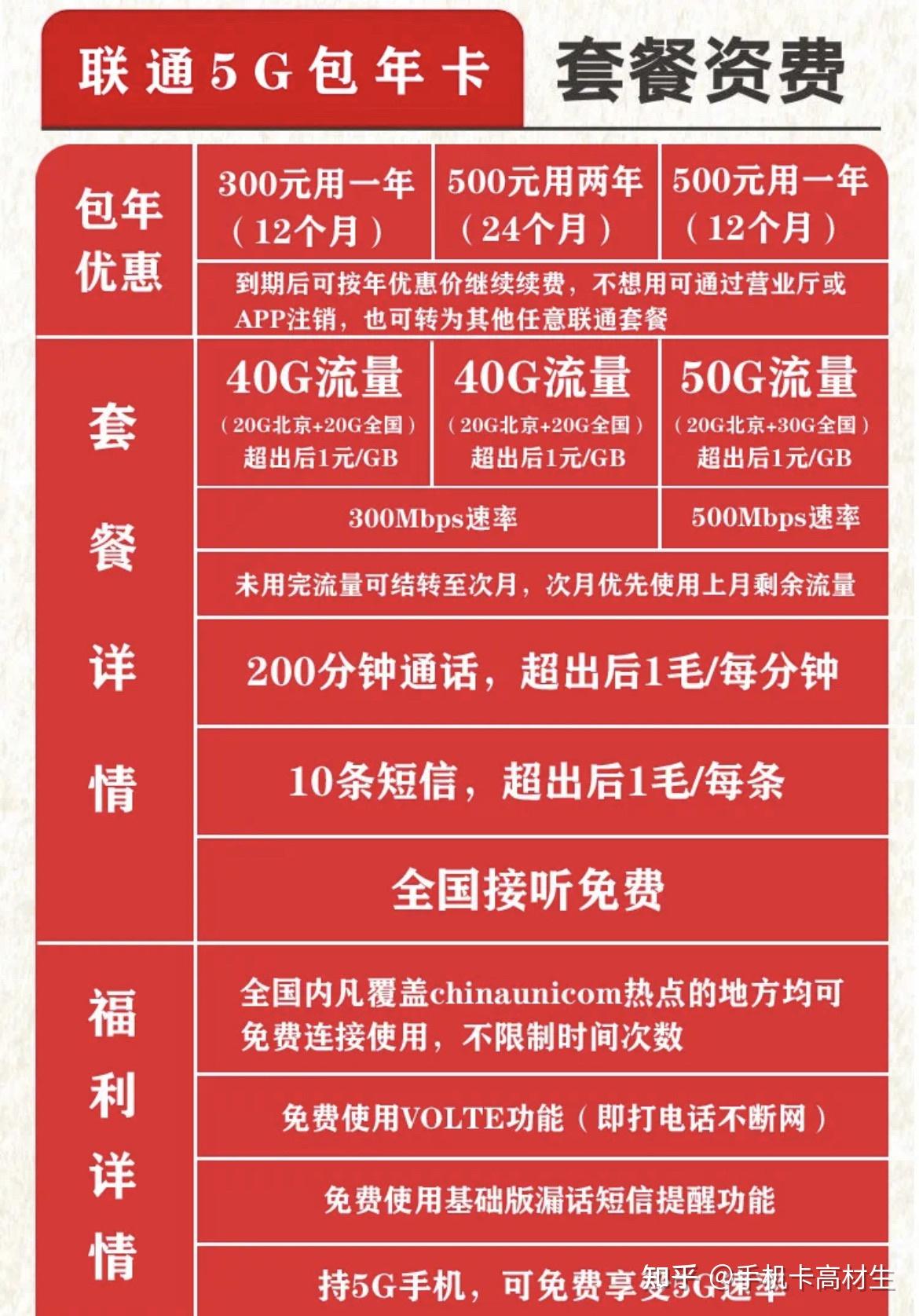 爱划算量贩零食加盟怎么样_爱玩游戏买什么手机卡划算_划算卡是什么
