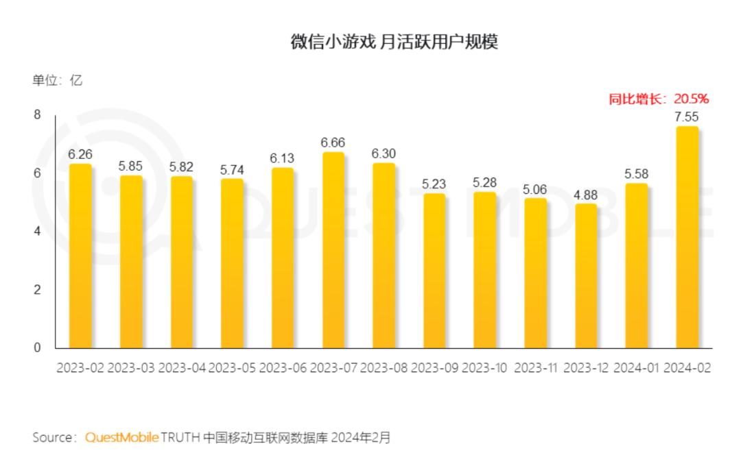 抖音枪战很带劲的音乐_抖音最火手机枪战游戏名字_抖音枪战小游戏