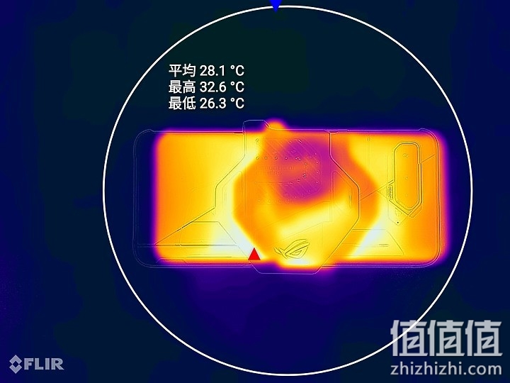 rog游戏手机5新的功能_rog游戏手机评测_rog游戏手机百度百科