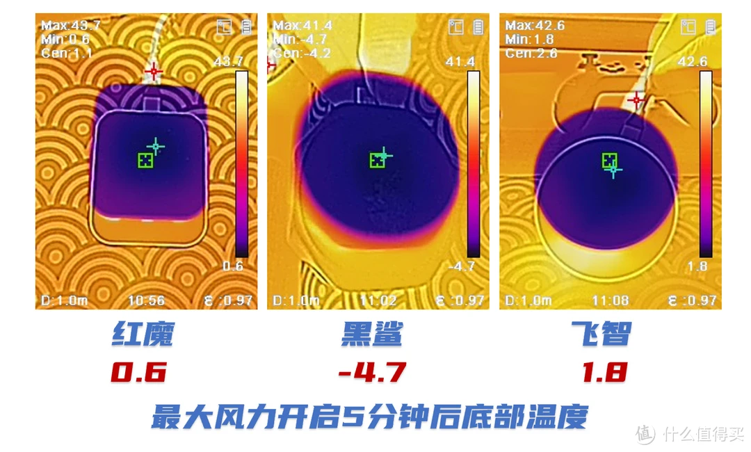 玩电脑手机游戏手机发烫_玩电脑手机游戏怎么玩_电脑如何玩手机游戏