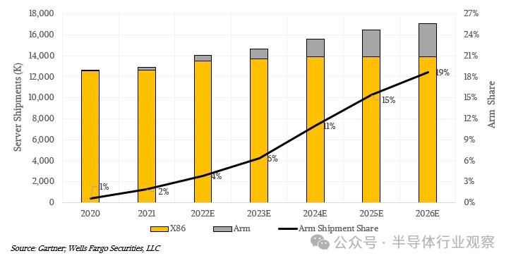 2021年cpu性价比之王_2020年最具性价比cpu_2021年性价比之王