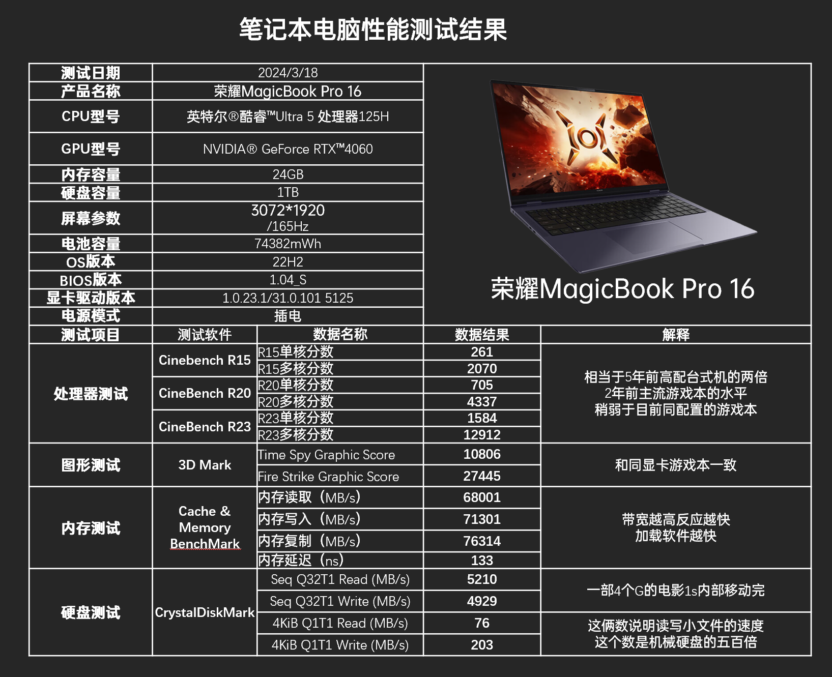 白屏游戏手机_游戏白屏_白屏手机游戏怎么解决