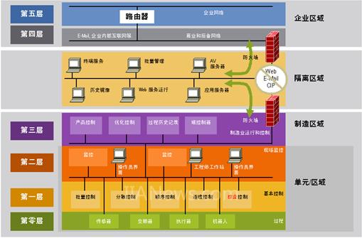 域名对应的ip可以修改吗_一个域名可以对应多个ip地址吗_域名对应一个ip地址