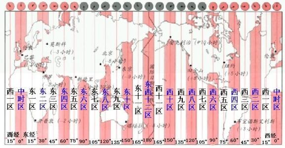 北京时间现在是几点钟_北京时间现在是上午还是下午_现在是北京时间