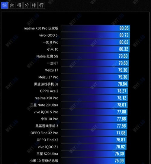 2023游戏手机测评_测评手机游戏的软件_测评手机游戏