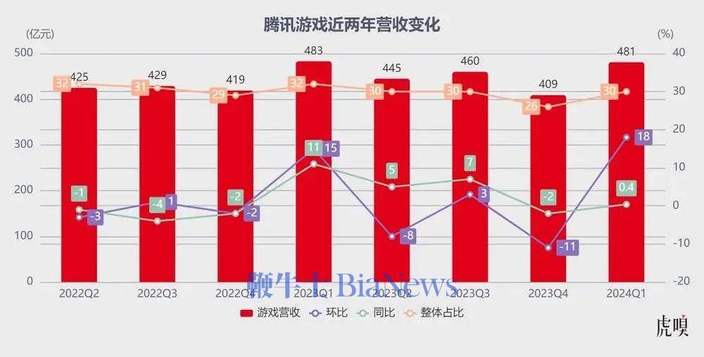 手机游戏推荐_手机游戏平台_glu mobile手机游戏