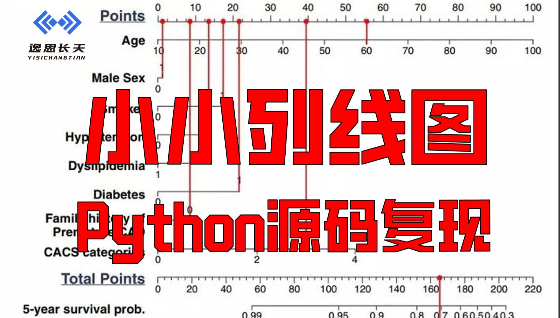 python浅拷贝_python中深浅拷贝_python浅拷贝