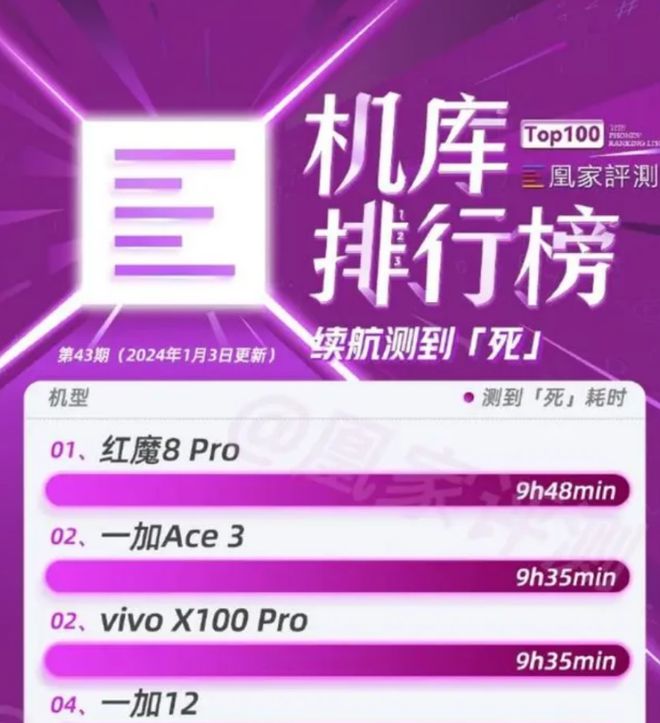 2500打游戏很好的手机-2500 元以下能畅玩游戏的手机推