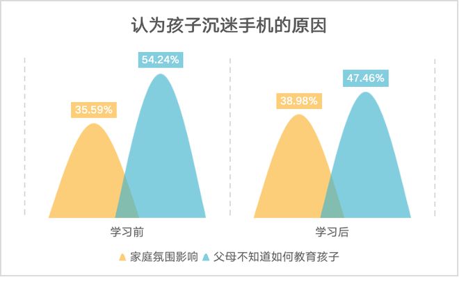 恶搞手机游戏_恶搞儿童手机游戏_恶搞儿童手机游戏推荐