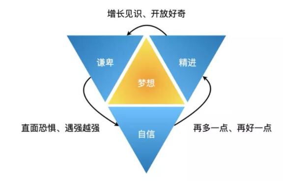 阿里云开发者_阿里巴巴云开发_阿里云开发者平台