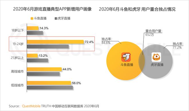 出名的手机游戏公司_出名手机游戏公司排行榜_知名手机游戏公司