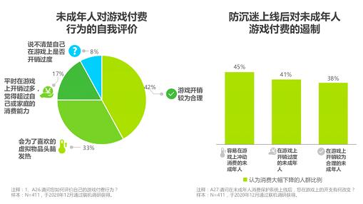 高中生手机游戏_高中 手机游戏_高中生爱玩的手机游戏