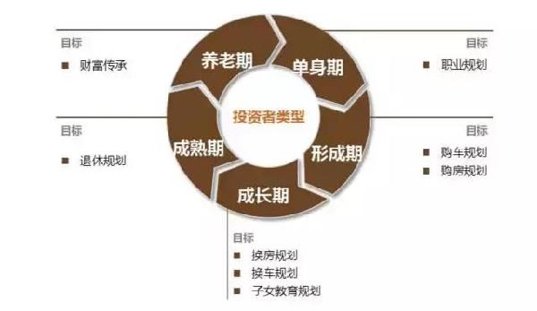 同比公式怎么算_同比计算_同比计算方法