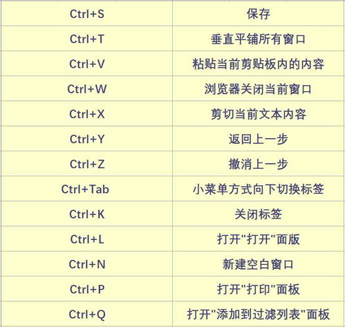 电脑游戏收藏价格表,揭秘游戏收藏市场的价值与趋势