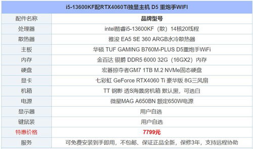 电脑游戏室配件清单表